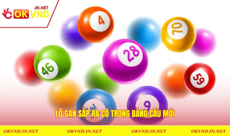 Lô gan sắp ra có trong bảng cầu mới
