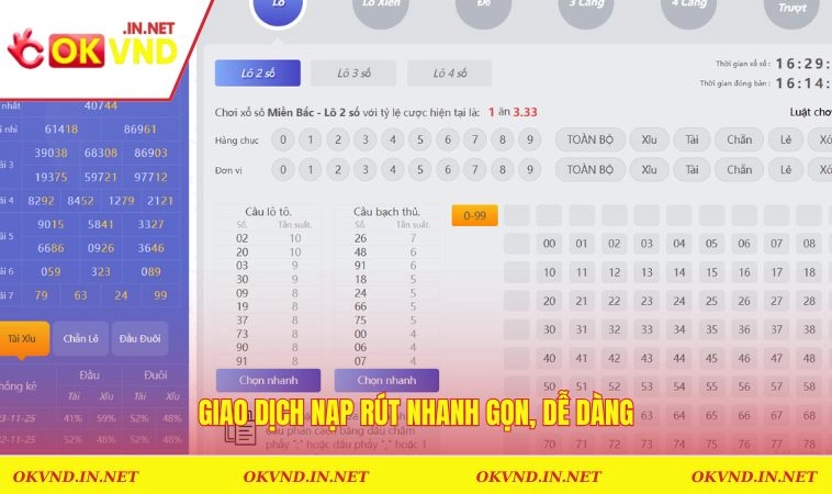 Các giao dịch dễ dàng tại sảnh lô đề